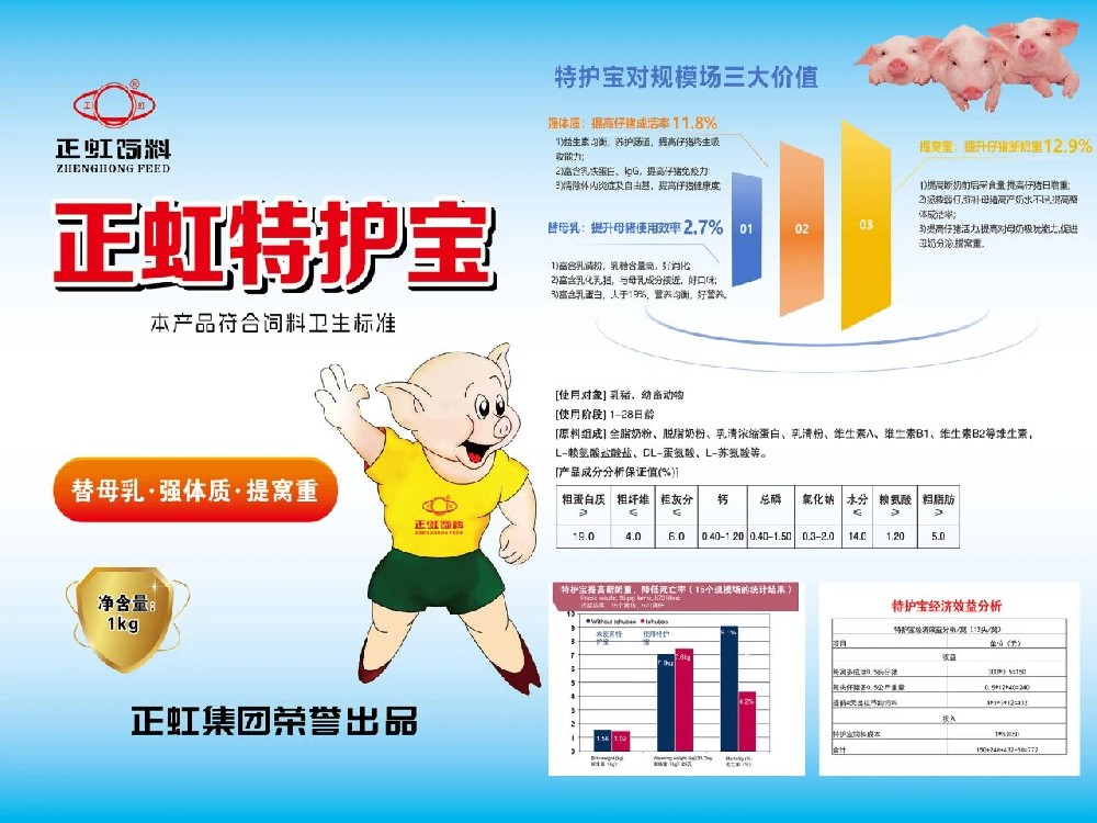 首次亮相即惊艳！AG电投厅特护宝闪耀世界李曼养猪大会！